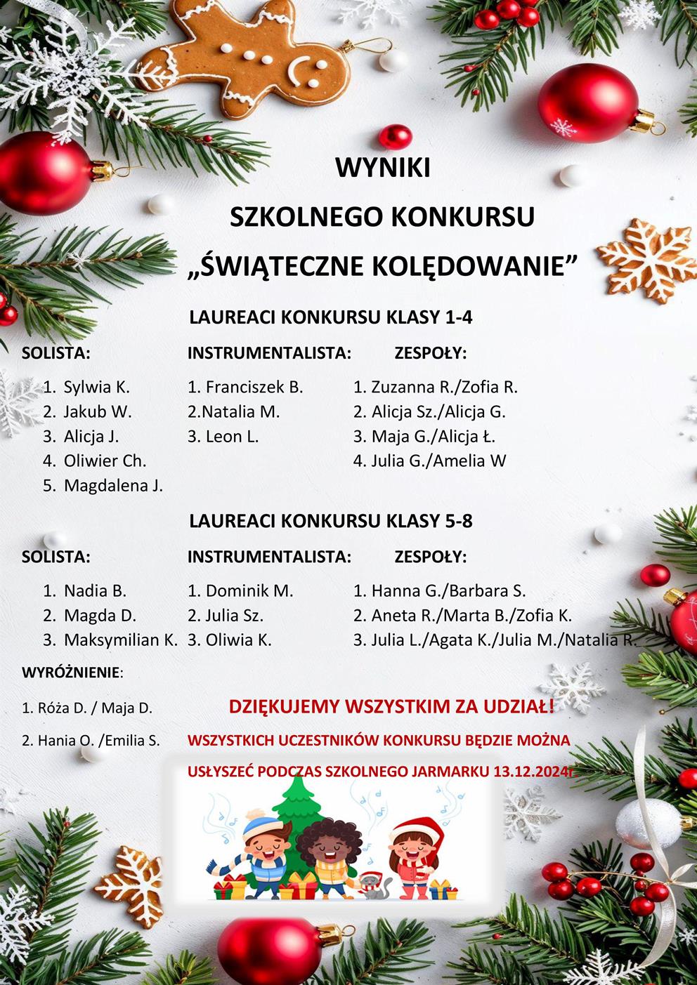 wyniki konkursu koledowego