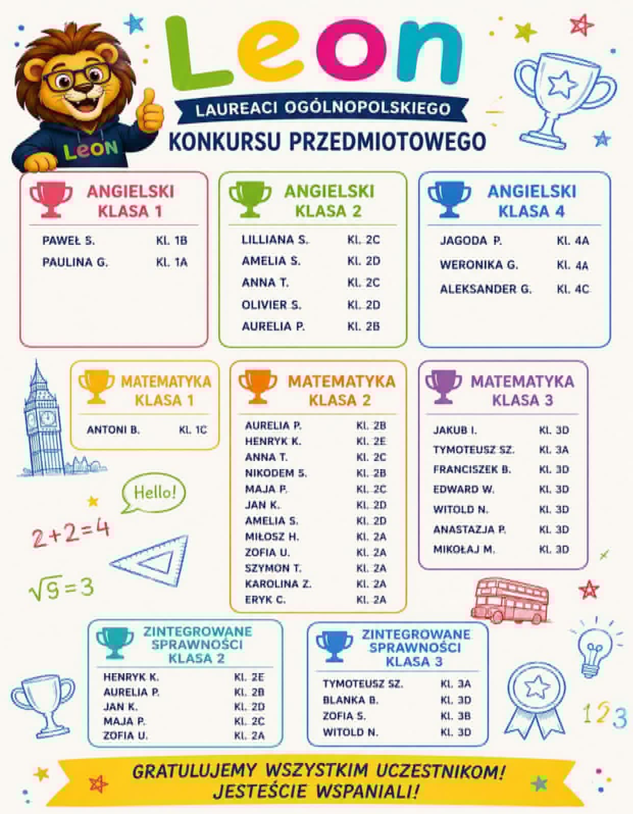 leon2026