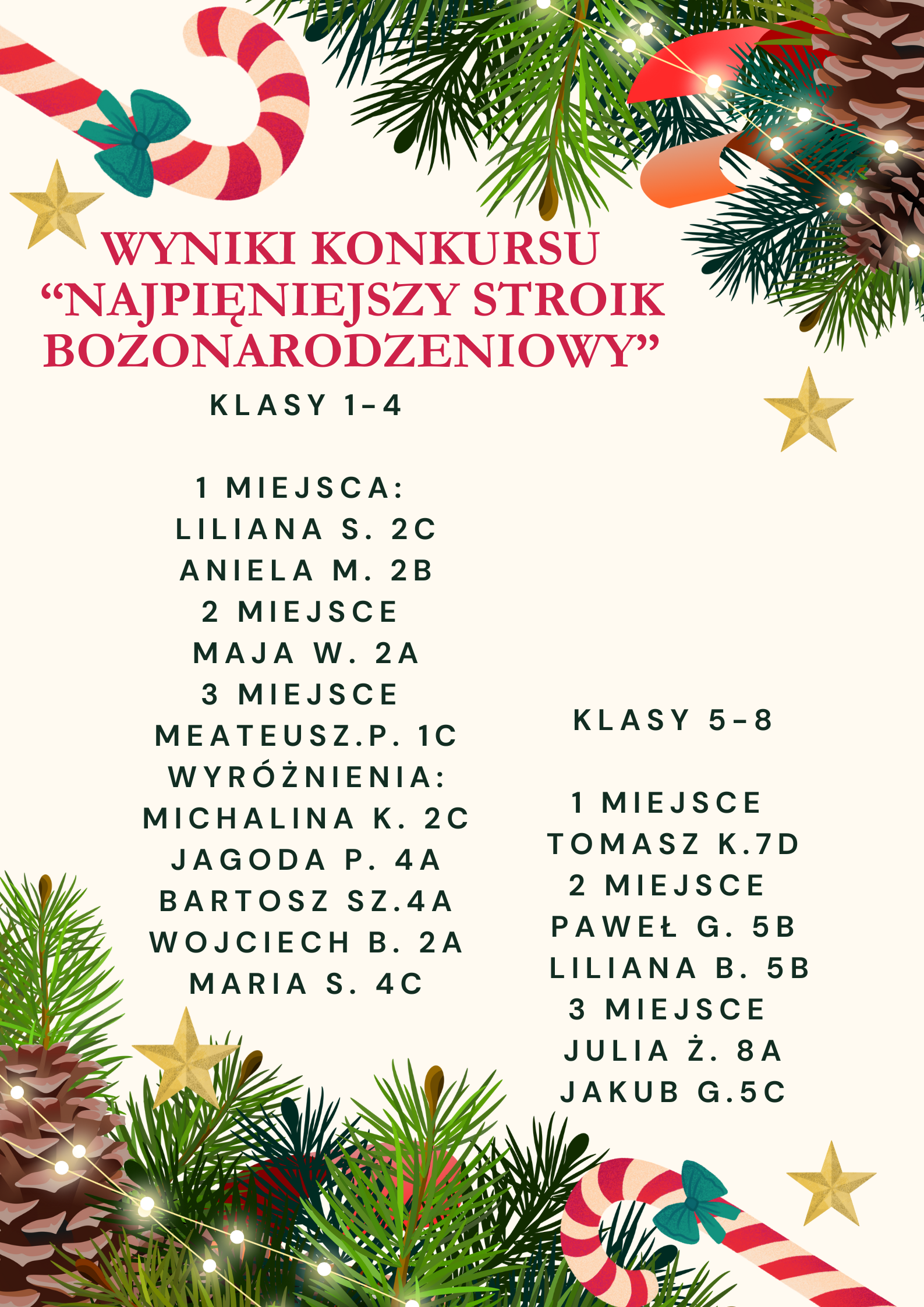 najpieniejszy stroik bozonarodzeniowy WYNIKI KONKURSU