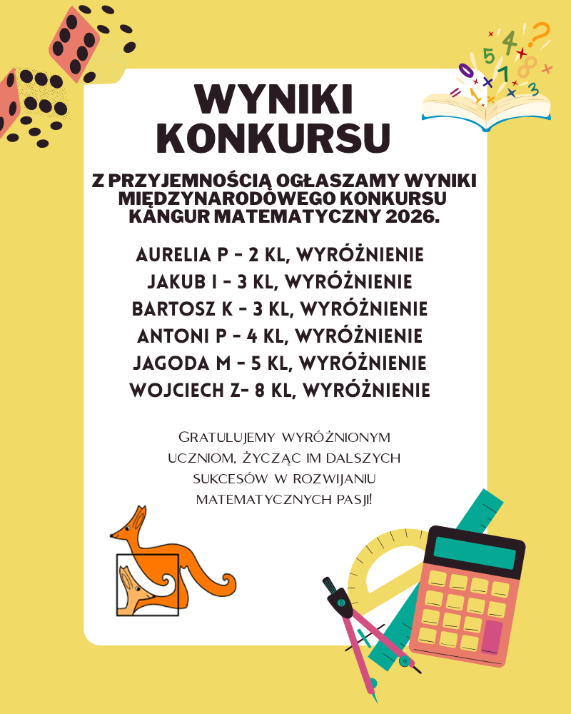 wyniki konkursu 2